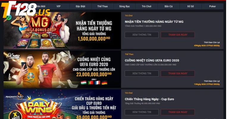 Giới thiệu về TT128